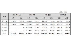 萍乡萍乡专业催债公司的催债流程和方法